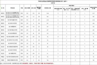 德拉富恩特：欧洲杯我们这个小组很难踢，没人想面对意大利队